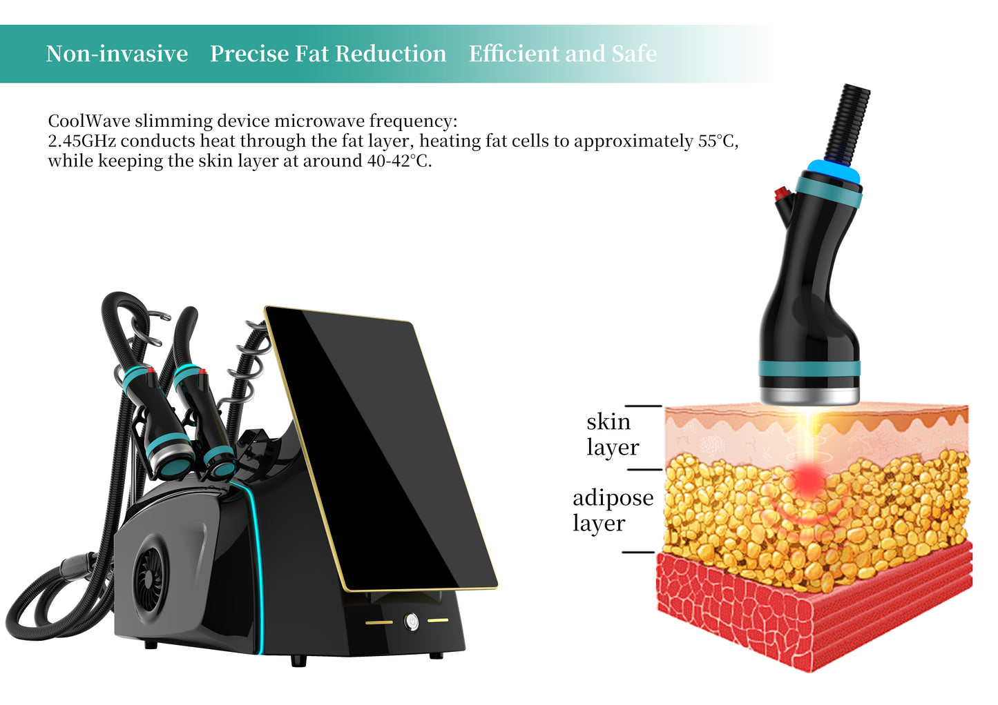 Onda Pro Coolwaves RF-Radiofrequency 2.45 GHz Slimming Body Sculpt & Face Body Tightening Cellulite Reduction Desktop Machine