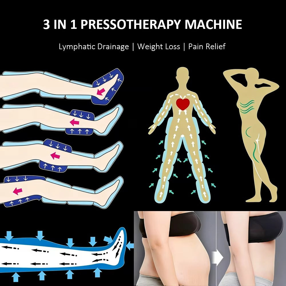 Air Pressure Massage Infrared Heating Body Slimming Full Body Conjoined Negative Body Shaper Massage Device Free Shipping