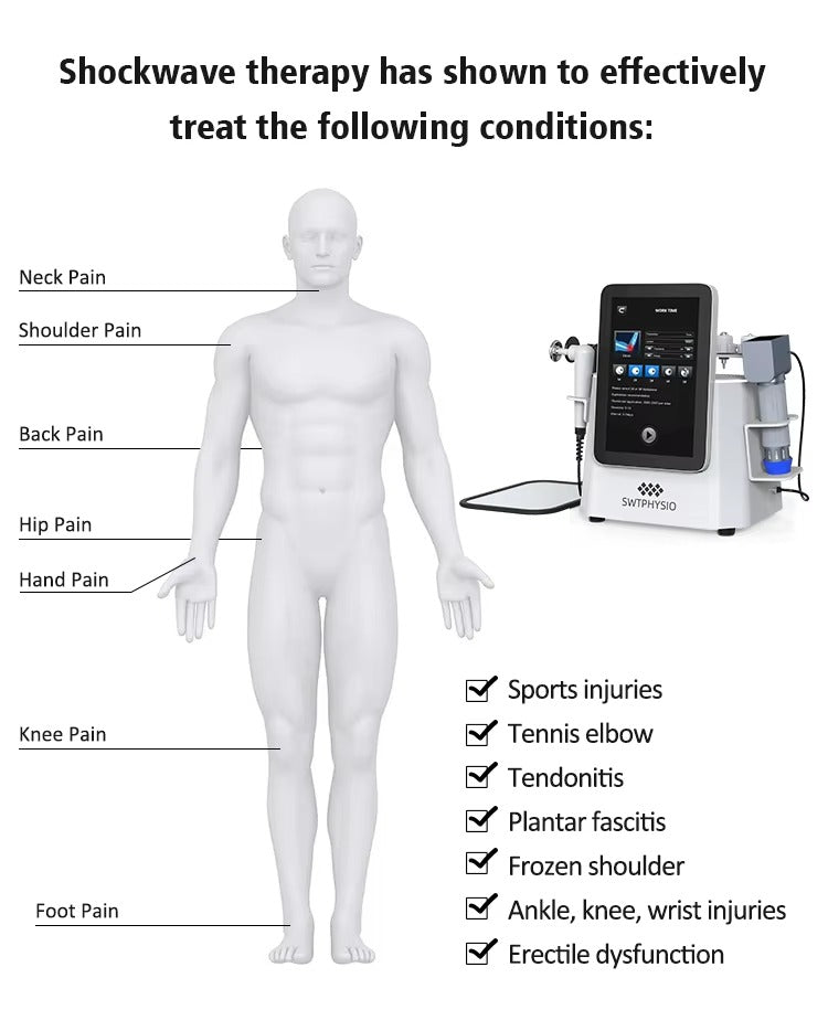 2 in 1 Eswt Cet Ret Pain Relief Shockwave Therapy Tecar Wave Therapy Radial Shcokwave Machine for Body&Face Lose Weight Salonuse