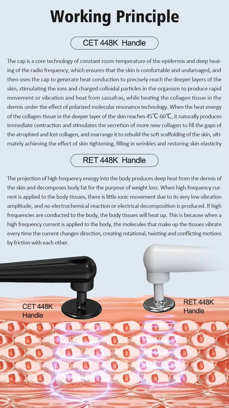 2 in 1 Eswt Cet Ret Pain Relief Shockwave Therapy Tecar Wave Therapy Radial Shcokwave Machine for Body&Face Lose Weight Salonuse