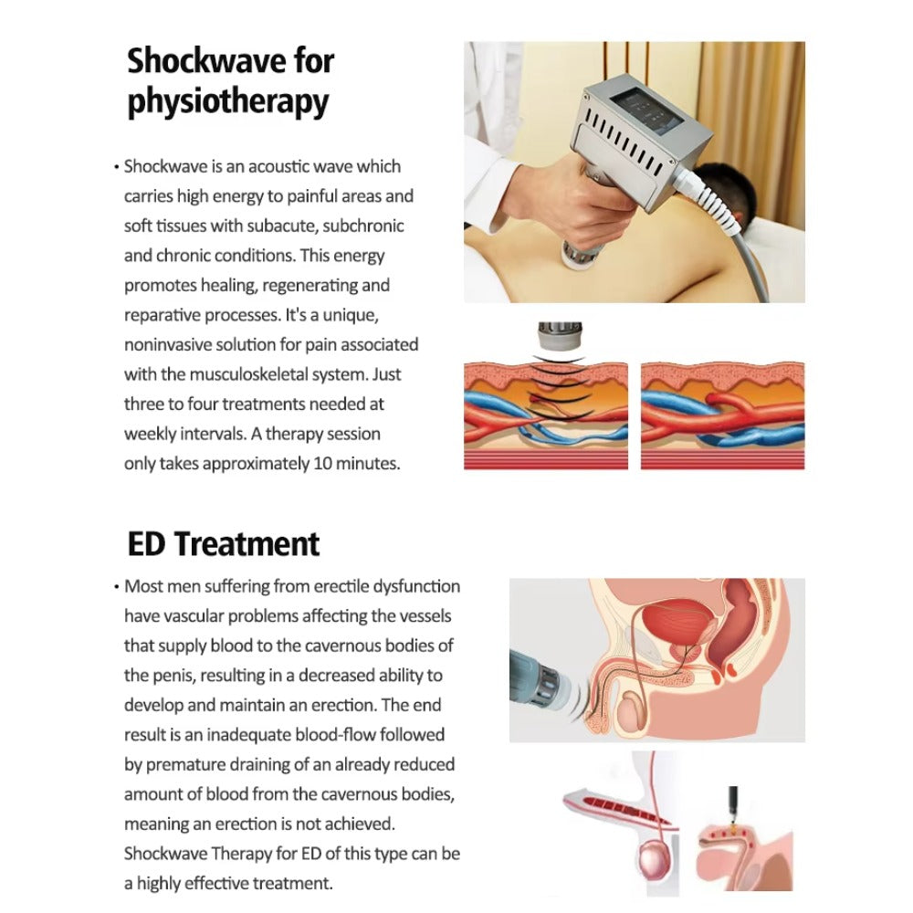 2 in 1 Eswt Cet Ret Pain Relief Shockwave Therapy Tecar Wave Therapy Radial Shcokwave Machine for Body&Face Lose Weight Salonuse