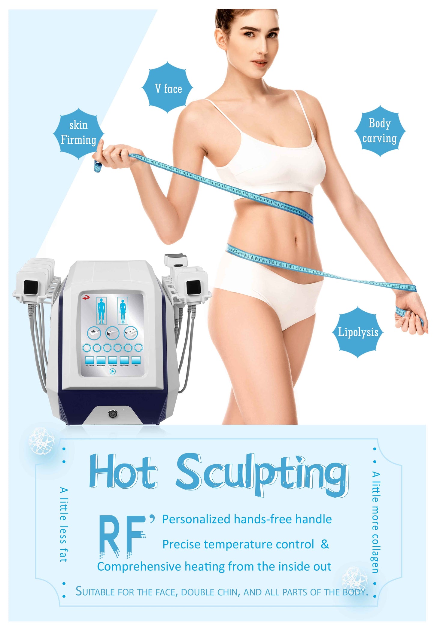 Cutera Id Radio Frequencia Body Sculpting Face Liftting Skin Tightening 10 Handles Monopolar Heat Cellulite Reduction Machine