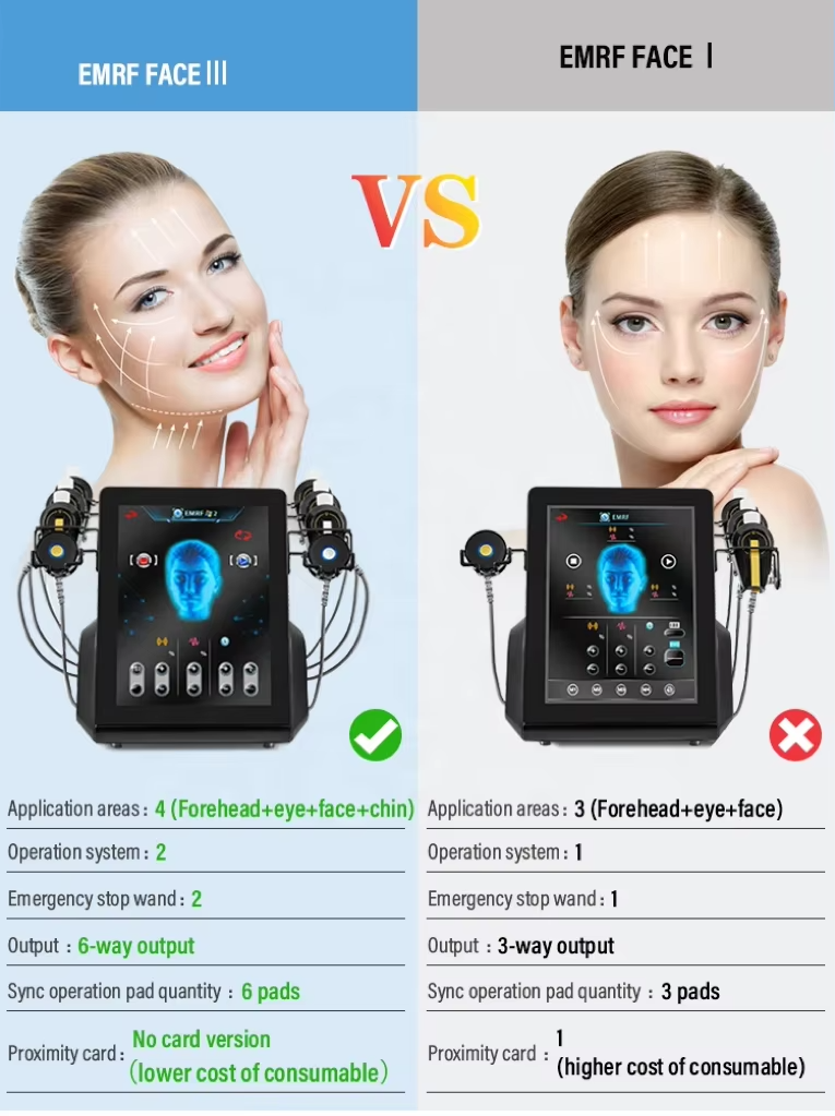 EMRF High Intensity Ems Face Muscle Stimulation Sculpting Wrinkle Removal Skin Lifting Massager Electrode Ems-Rf Face Device