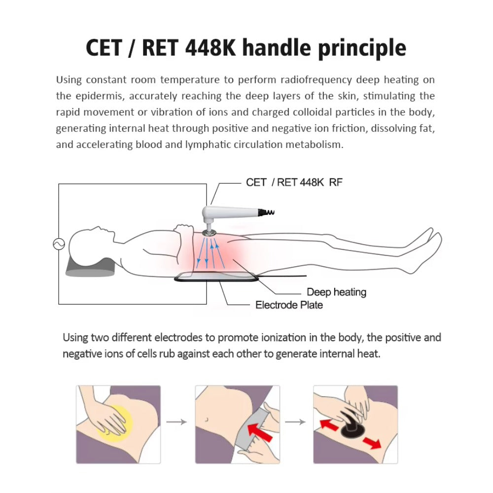 2 in 1 Eswt Cet Ret Pain Relief Shockwave Therapy Tecar Wave Therapy Radial Shcokwave Machine for Body&Face Lose Weight Salonuse