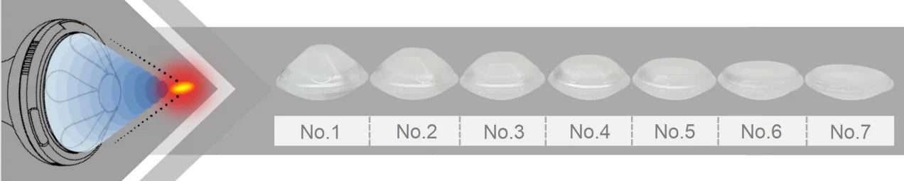 2025 FSWT Foco Focal Fisioterapia con Ondas de Choque Extracorpóreas Alivio del Dolor Terapia con Ondas de Choque Focalizadas de Baja Intensidad Liswt para el Pene