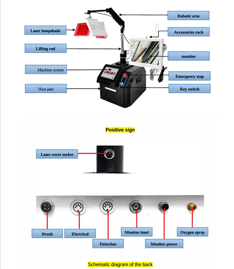 Tratamiento eléctrico multifuncional 650nm de luz roja para el crecimiento del cabello, anticaída, máquina para el crecimiento capilar, masaje para el cuidado del cuero cabelludo, crecimiento del cabello