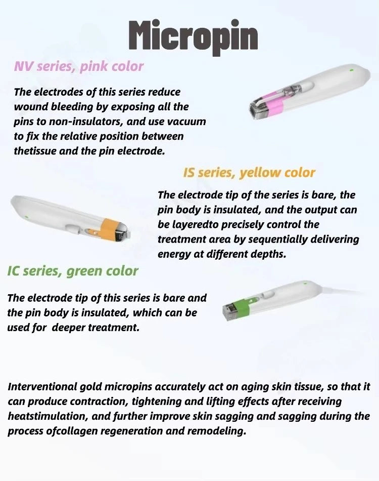 Top-Quality Professional Thermal Micropin Device for Skin Tightening & Face Lifting Facial Wrinkle Removal Machine