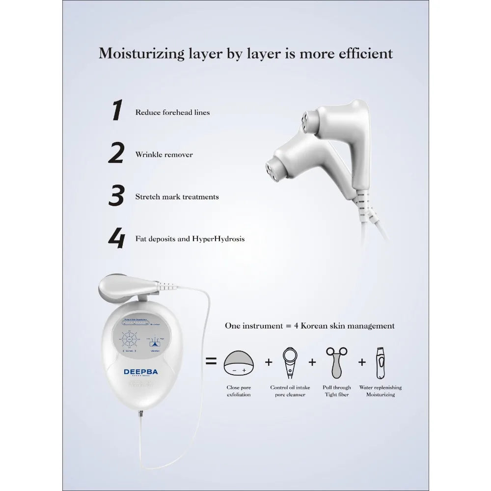 Dermoelectroporation DEP Superconducting Deepba Skin Tightening Skin Lifting Machine Facial Beauty Machine For Better Absorption