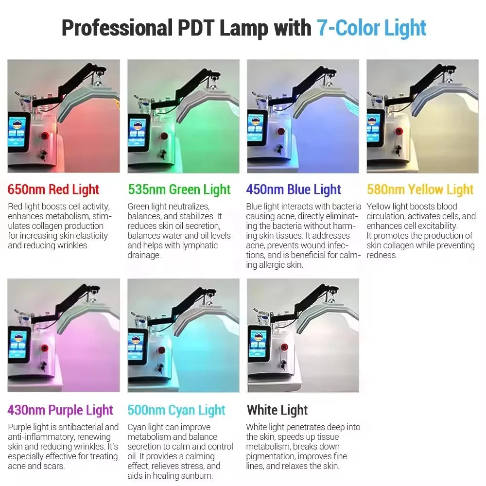 Multifunctional Beauty Skin Care Rejuvenation Anti-aging 7-Color PDT LED Light Facial Lifting Machine