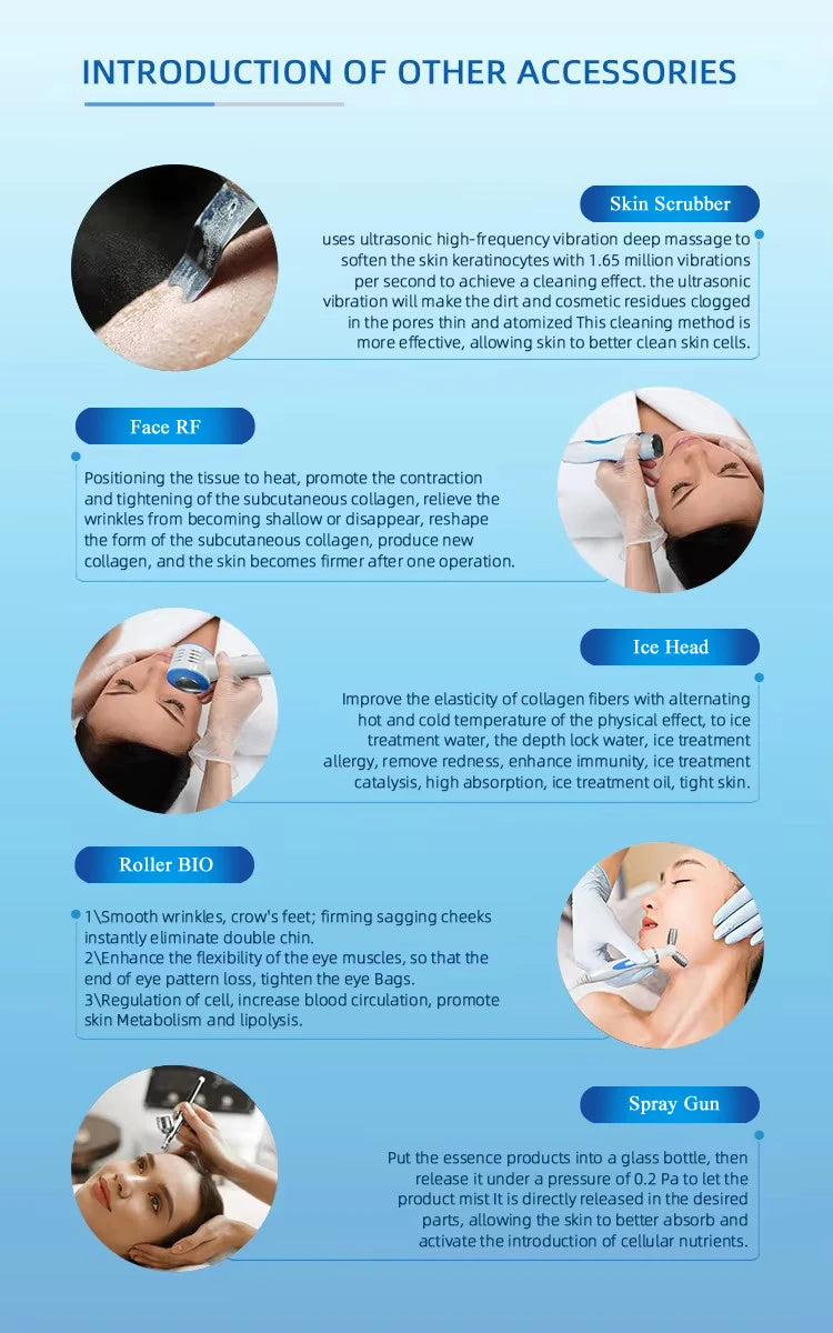 Portable 6 in 1 Skin Care Skin Scrubber Black Head Removal Oxygen Spray 7 Color Face Lift LEDs-Light-Therapy Facial Machine
