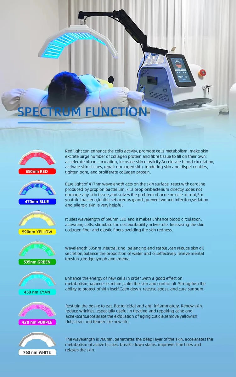 Portable 6 in 1 Skin Care Skin Scrubber Black Head Removal Oxygen Spray 7 Color Face Lift LEDs-Light-Therapy Facial Machine